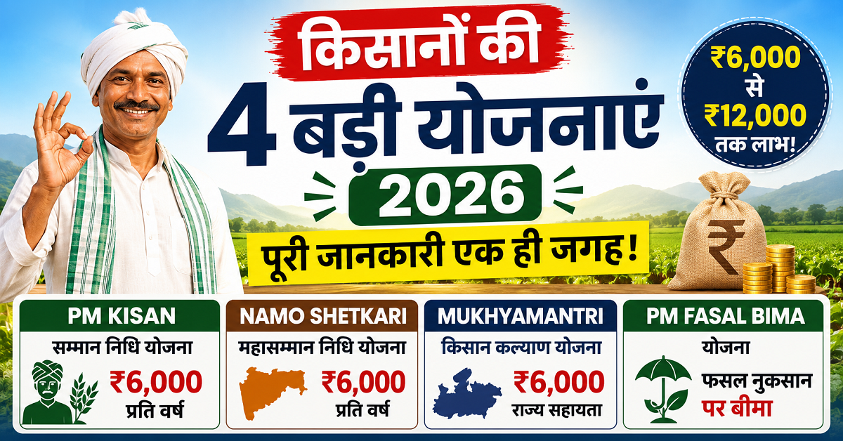 PM Kisan Samman Nidhi Yojana